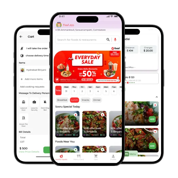 Food Delivery App Development