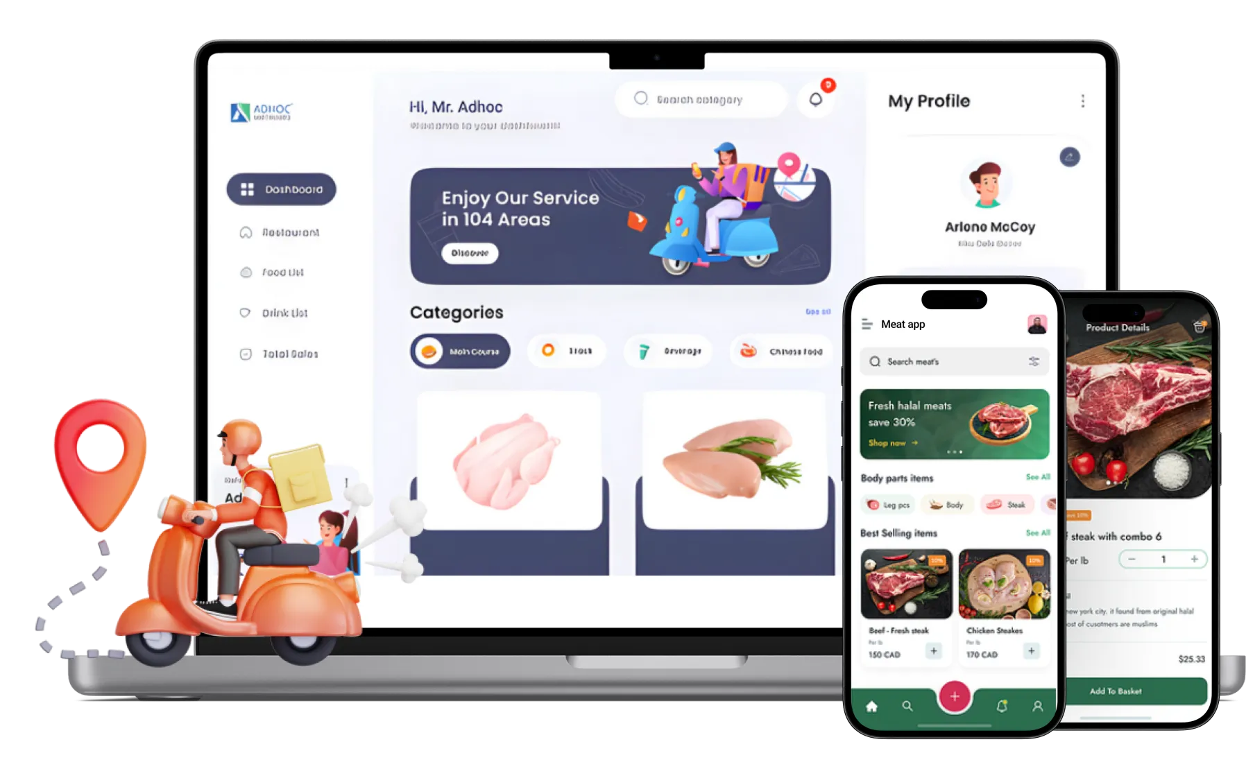 Meat Delivery App Development