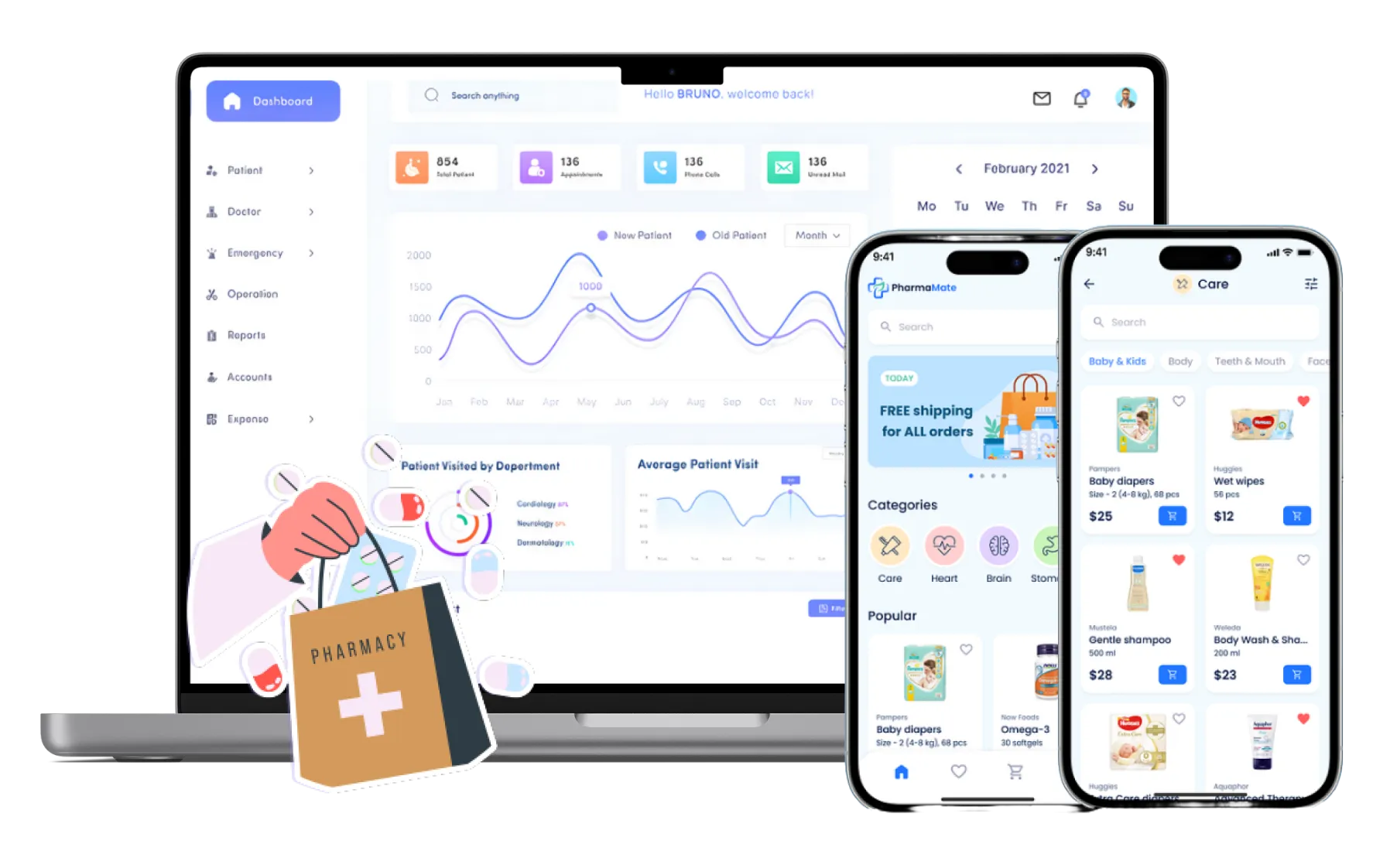Pharmacy Pharmacy Delivery App